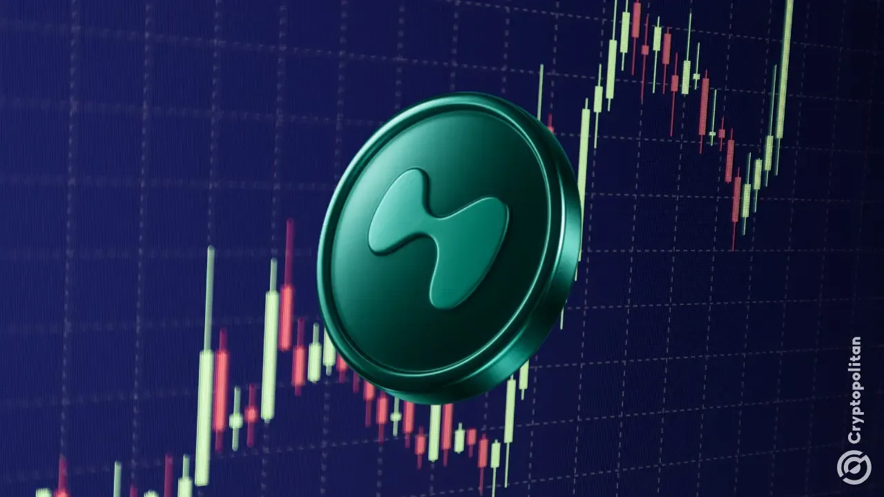 Hyperliquid HYPE Token Fiyat Tahminleri: 2025-2031