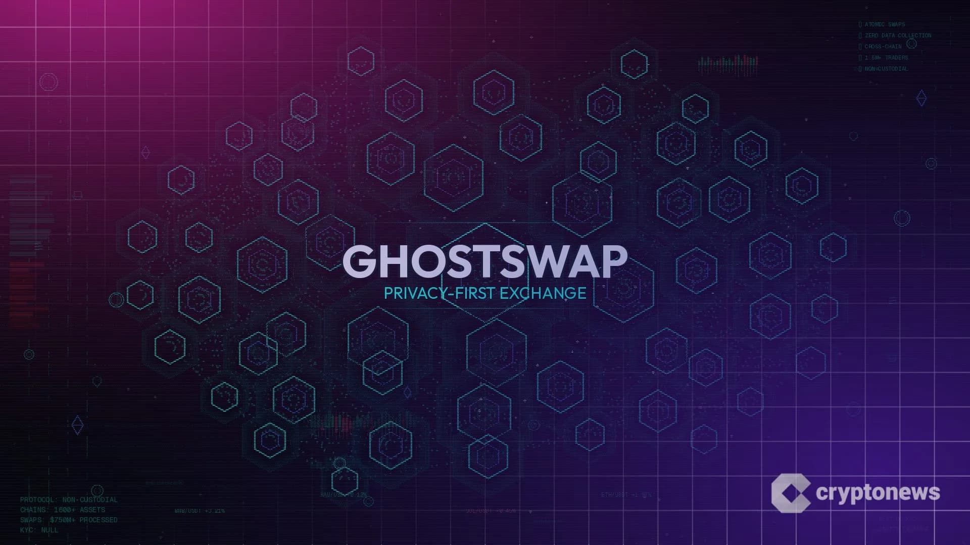 GhostSwap Borsası: Özellikleri, Avantajları ve Dezavantajları