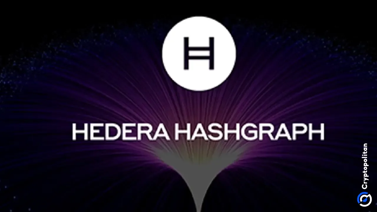 Hedera Hashgraph (HBAR) Fiyat Tahminleri: 2026-2032