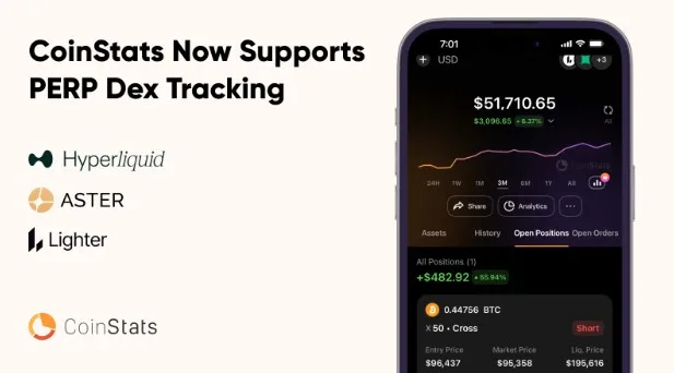 CoinStats, Aster, Hyperliquid ve Lighter ile Perpetual DEX Takibini Genişletiyor