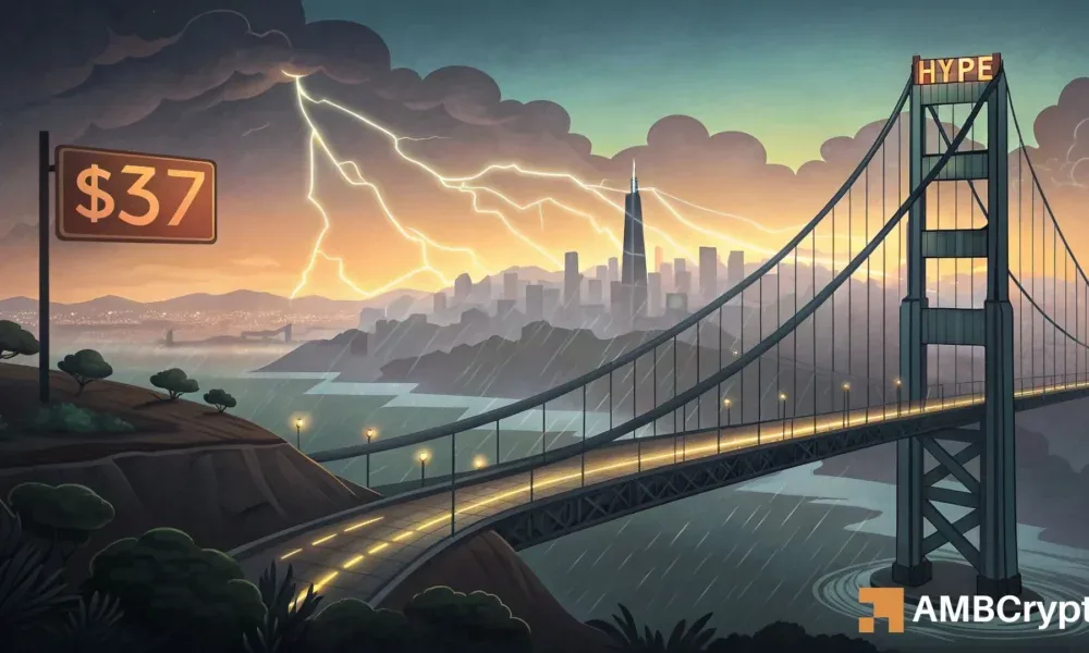 HYPE Fiyat Tahmini: Ticaret İçin Yeni Likidite Hedefi