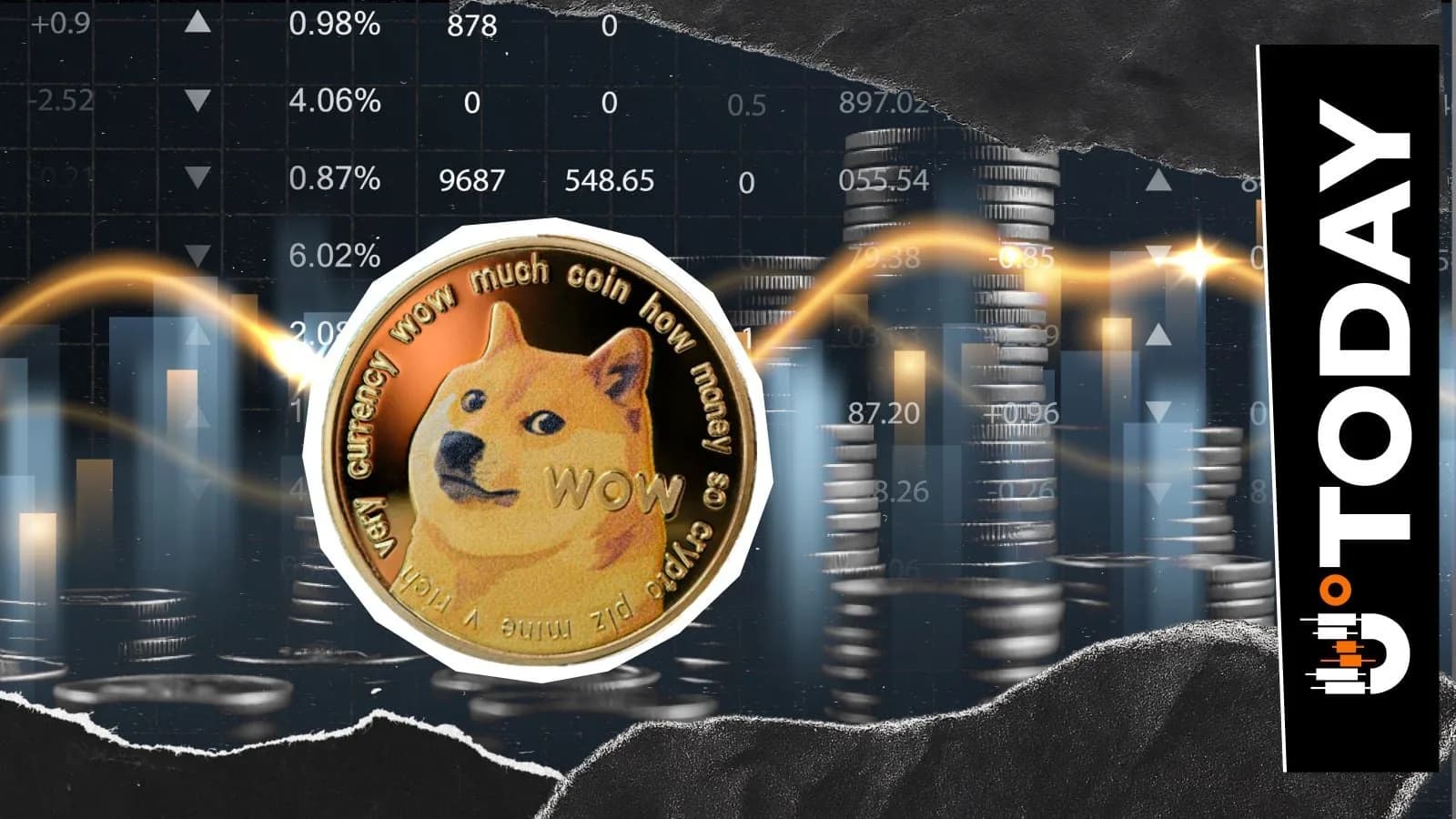 Dogecoin Yeniden Yükselişe Geçti: Açık Pozisyonlar %12 Arttı